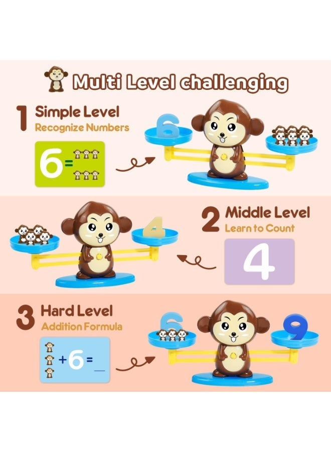 UNITRU Monkey Balance Counting Cool Math Games,Weighing Scale Montessori Educational Math Counting Games & Balance Measuring STEM Toy - Image 4